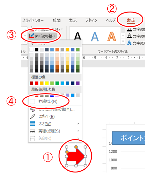 ヘッダー画像 アイキャッチ 説明画像の簡単な作り方 パソコン編 画像編集ソフト以外で自由にサクッと作成する方法