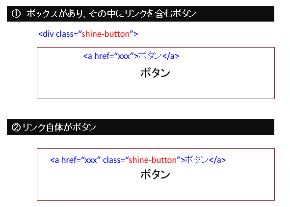 CSS】光るボタンアニメーションの作り方！カスタマイズまで手順を 